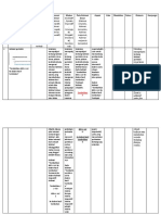 Analisis Kalimat PKM