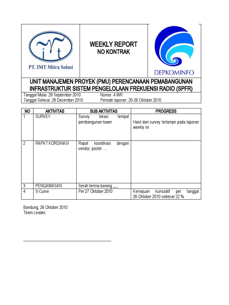 Contoh Form Laporan Mingguan,Bulanan