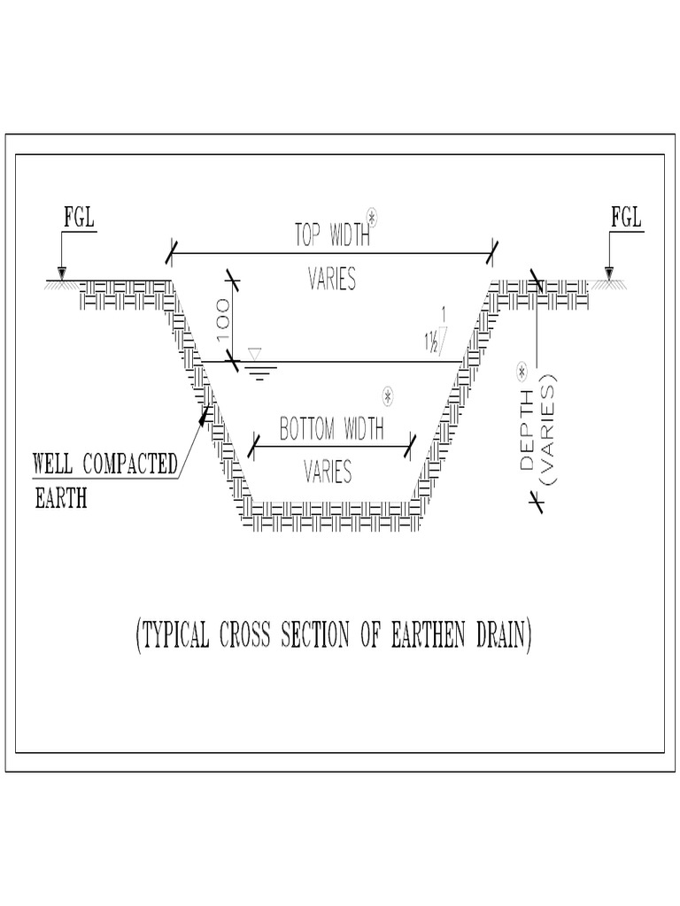 Typical Earthen Drain Cross Section PDF