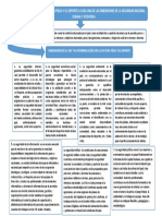 Trabajo Seguridad Nacional, 4-6-2021