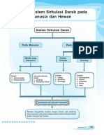 Biologi 11 SBMPTN -Sistem sirkulasi-halaman-148-180