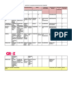 Informe Matriz de Evaluacion de Resultados Crbz