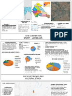 Site Contextual Study - Lohogaon.: Demographics