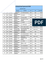 Graduatoria-9707_Lombardia_-FSE_Apprendimento-e-socialita-22