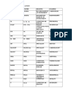 Suffixes That Form A Noun