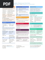 Networks Physical Layer Cheat Sheet | PDF | Modulation | Computer Science