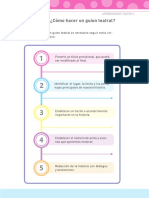 Cómo hacer un guion teatral en 5 pasos