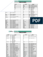 index-nuance-pdf-20-ko-acier-lcat2