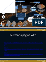 Mapa Sistema de Clasificación de Los Suelos