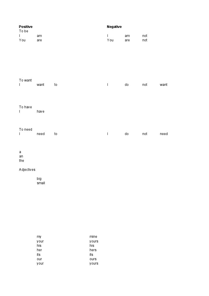 Basic English Affirmative & Negative Forms | PDF | Syntax