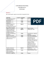 CASO ENUNCIADO 2 CONTABILIDAD FINANCIERA