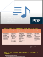 Stakeholders in The Iep Process