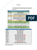 Plan de Trabajo - Ferney Serna