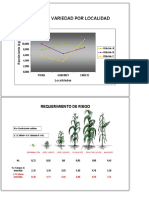 EL CULTIVO DEL MAÍZ EN EL PERÚ. Ricardo Sevilla Panizo STC-CGIAR Marzo, PDF Free Download