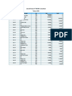 Jurnal Umum PT MCM Consultant