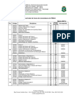 Matriz Fisica