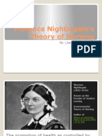 Florence Nightingale's Theory of Nursing: Ns. Lisa Fitriani M, Kep