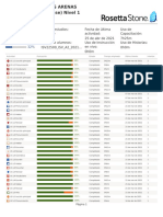 LearnerProgress LTIlearner33957