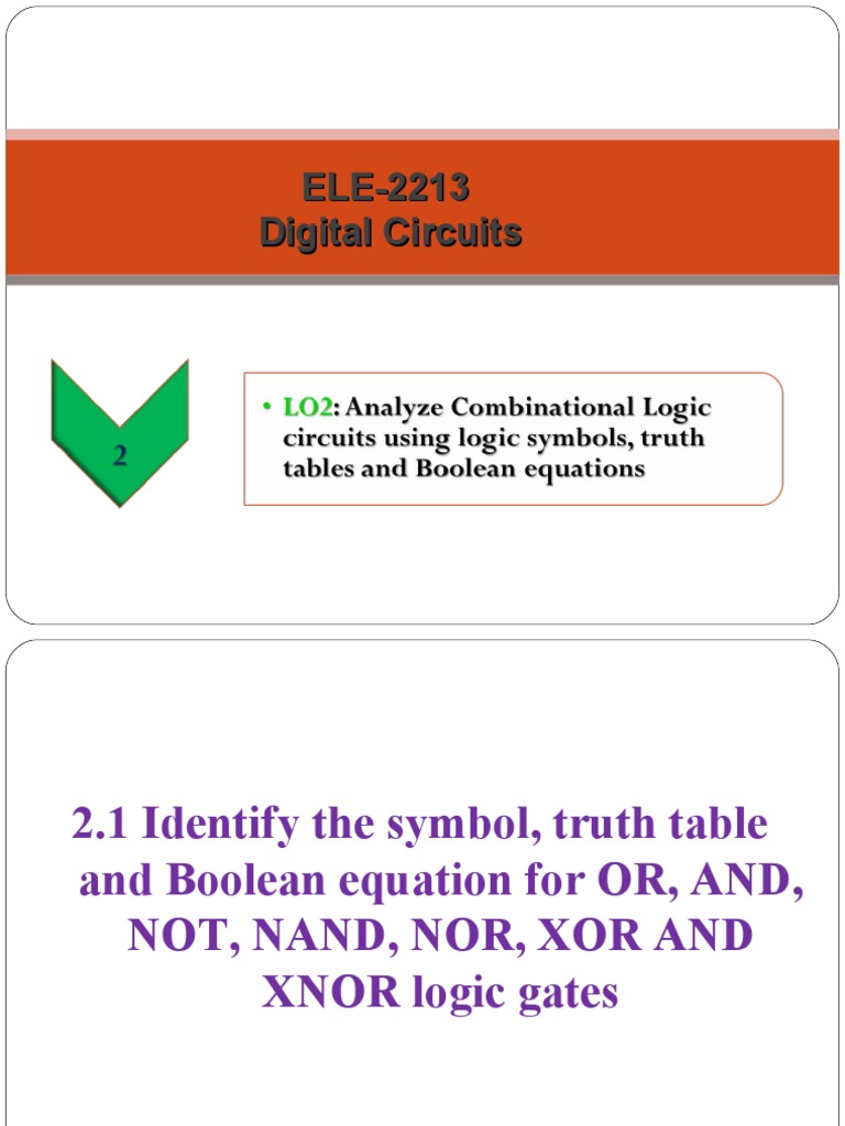 Digital Logic Gates: Symbols & Functions | PDF | Electronic Engineering ...