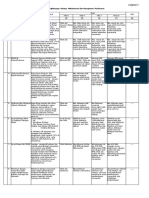 Instrument PKP - Tahun 2020 (FORMAT)