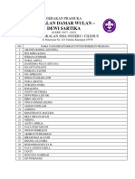 Juknis Voting Pemilihan Pradana