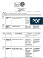 Feb 1-5 Weekly Home Learning Plan