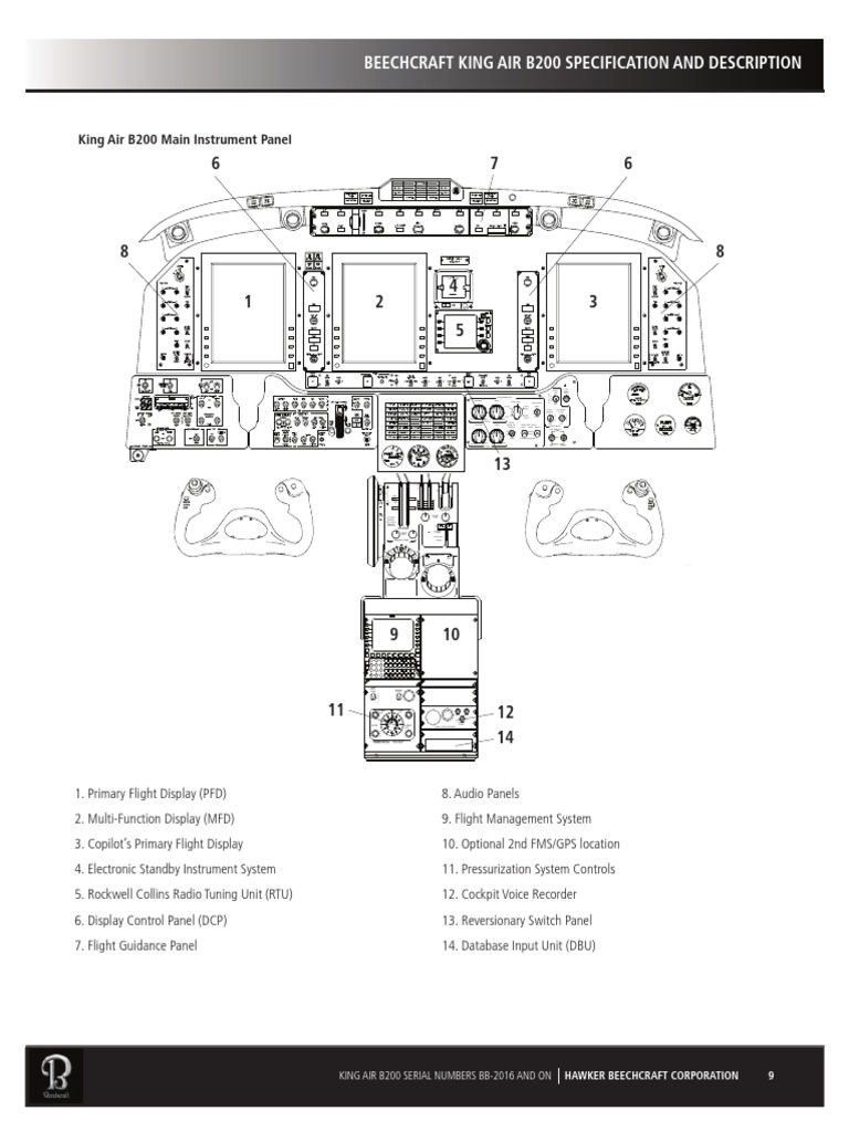 King Air B200 Cockpit Overview | PDF | Cockpit | Aerospace Engineering