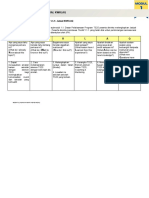 jadual 1