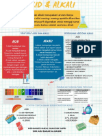 Copy of Colorful Hand Drawn Art Theory  Critique Signs and Symbols Visual Arts Poster