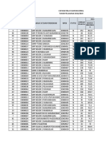 Capaian Nilai Ujian Nasional SMP Tahun Ajaran 2018-2019