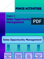 Sales Force Activities