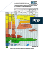 Páginas Desde Sedimentacion y Estratigrafía Cretacico-Terciario Del Flanco Surandino de La Cuenca de Barinas. Seccion Barinas-Altamira de Caceres