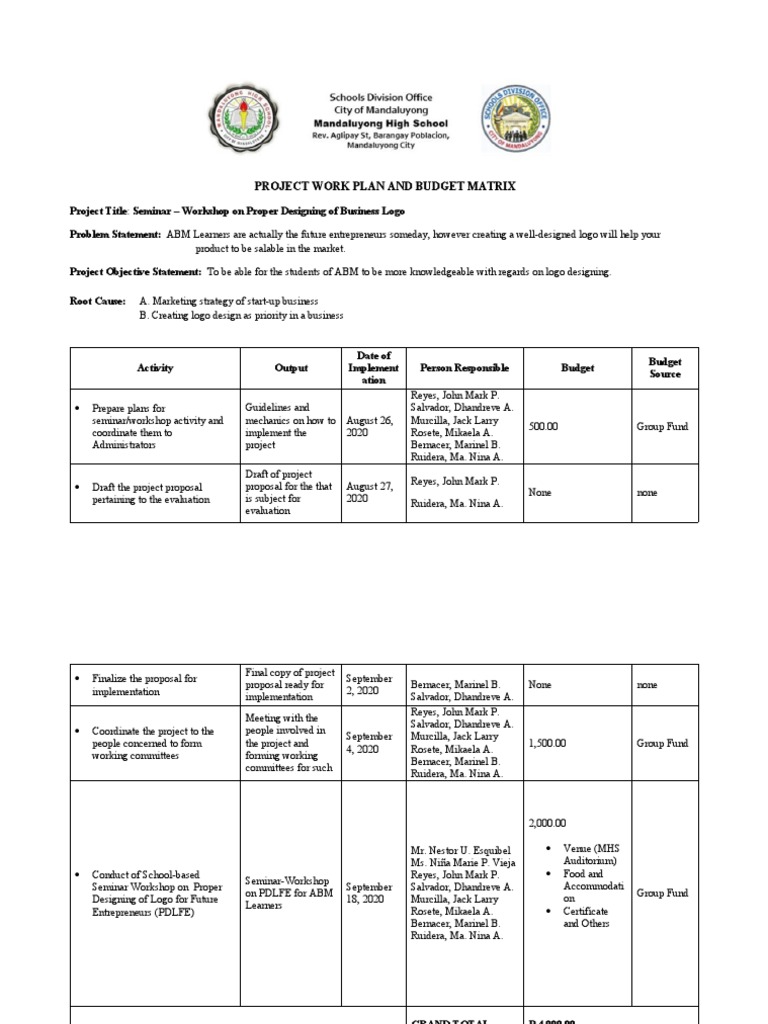 project-work-plan-and-budget-matrix-descargar-gratis-pdf-human
