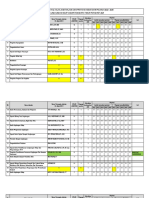 DLH Form Isian Proyeksi 2026 Bartim 2021