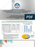 Juknis PCP Tahap 5 Tahun 2021 - RE