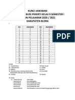 Kunci Jawaban Pas Pai BP Klas 9 SMTR I TP 2020-2021