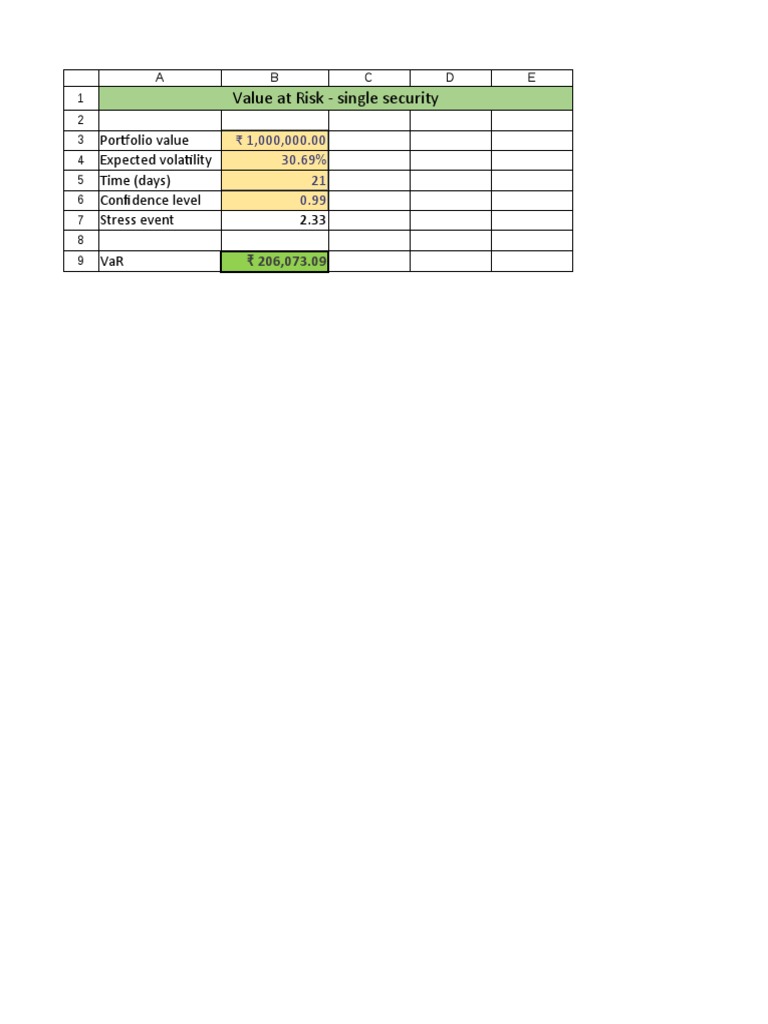 VaR Calculation Model | PDF | Value At Risk | Financial Risk