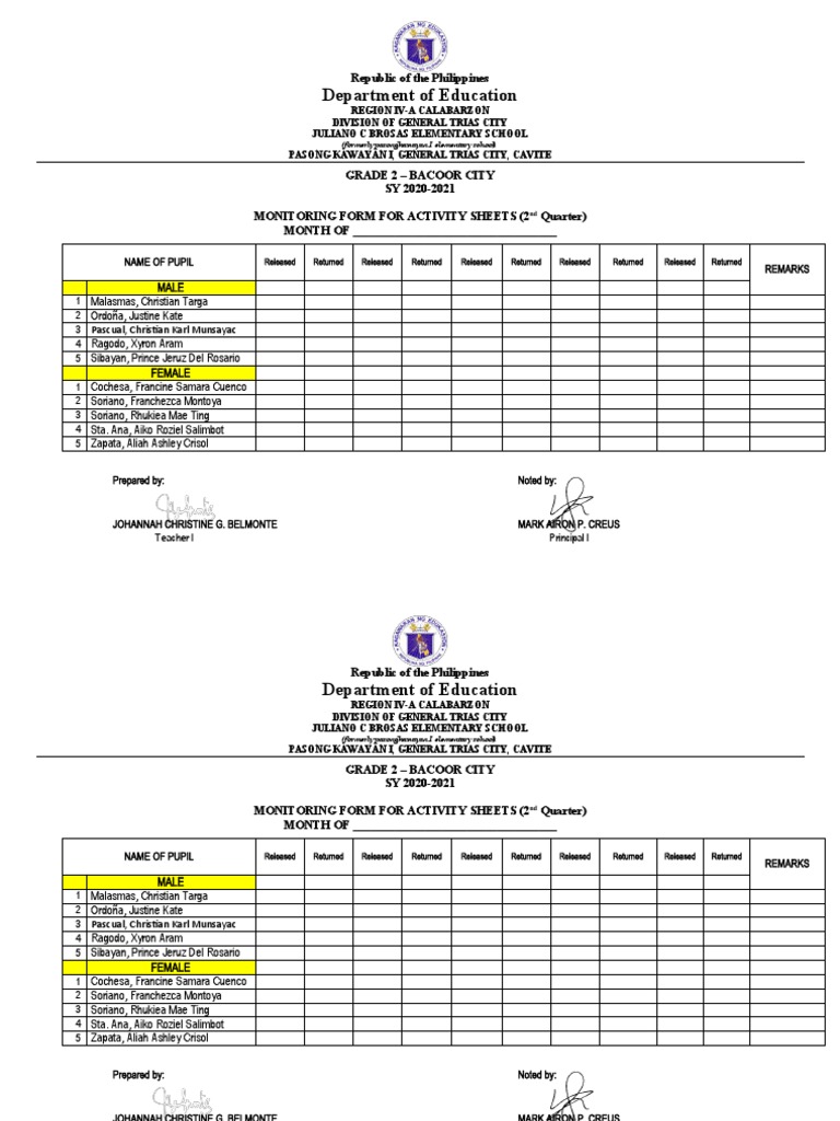 Monitoring Form Bacoor City | PDF