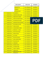 NO Urut No Peserta Nama Lengkap Lokasi Ujian Gelombang