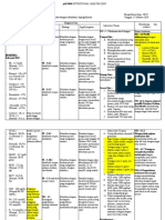 Rev 1 - Form NCP - PKL Ber - Kasus Syok Sepsis + Hiperglikemi