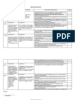 Subject Reports On Student Performance of Curriculum Map Standards and Competencies