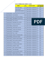 Data Pembagian Tempat Ujian: No. No. Ujian Nama JK Lokasi Ujian Ketrangan Gelombang