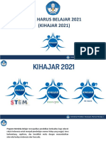 Kihajar 2021