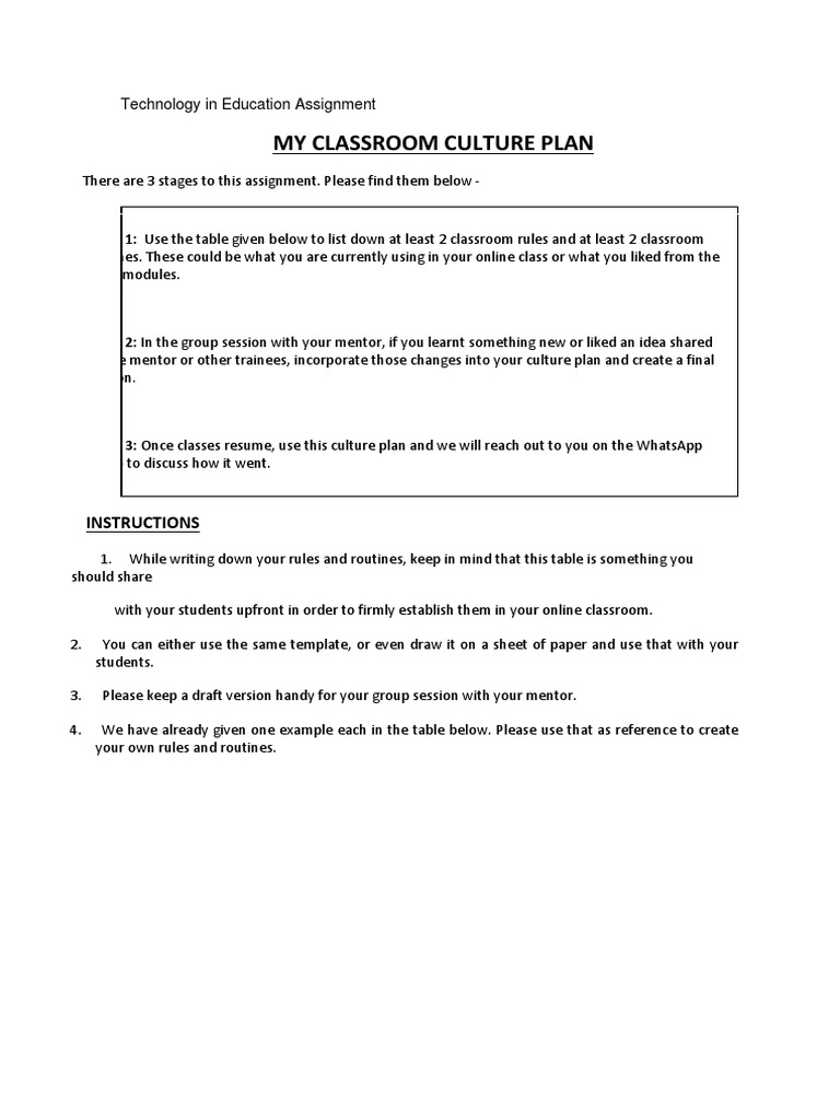 Technology in Education Assignment | PDF | Classroom | Mentorship