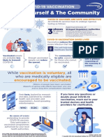 ISOS - Benefits of COVID-19 Vaccination - Jan2021