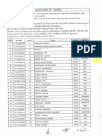 Dns-Result-Feb-2020-1 Sci