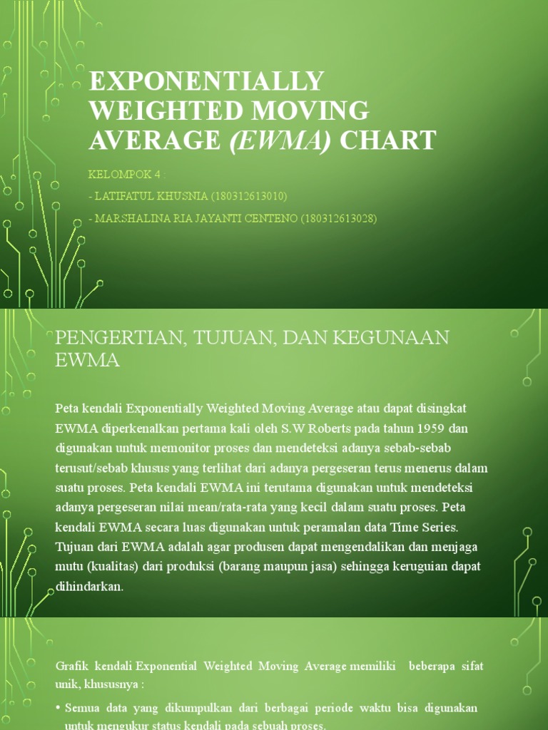 Exponentially Weighted Moving Average Example