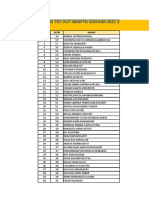 Nilai Try Out SBMPTN Soshum 2021 SMA Negeri 1 Karang