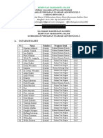 Database Kader Dan Alumni