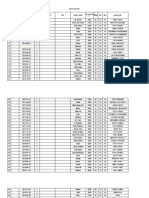 Data Balita Campaka